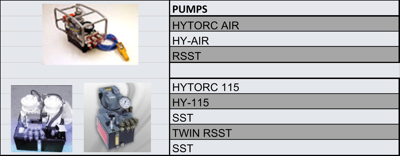 PUMPS HYTORC AIR                  HY-AIR               RSST                 HYTORC 115              HY-115          SST                  TWIN RSST                              SST